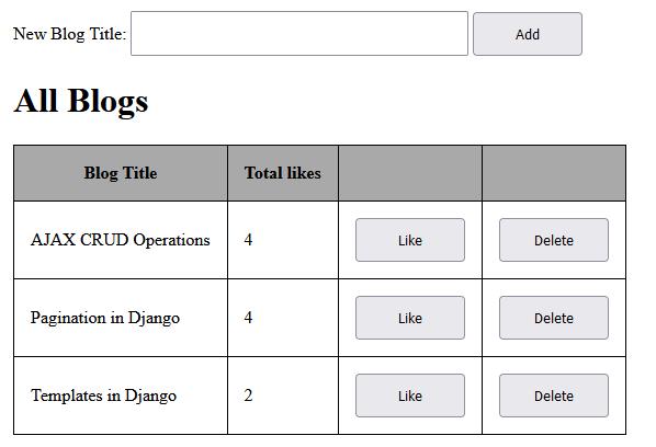 crud-ajax-output