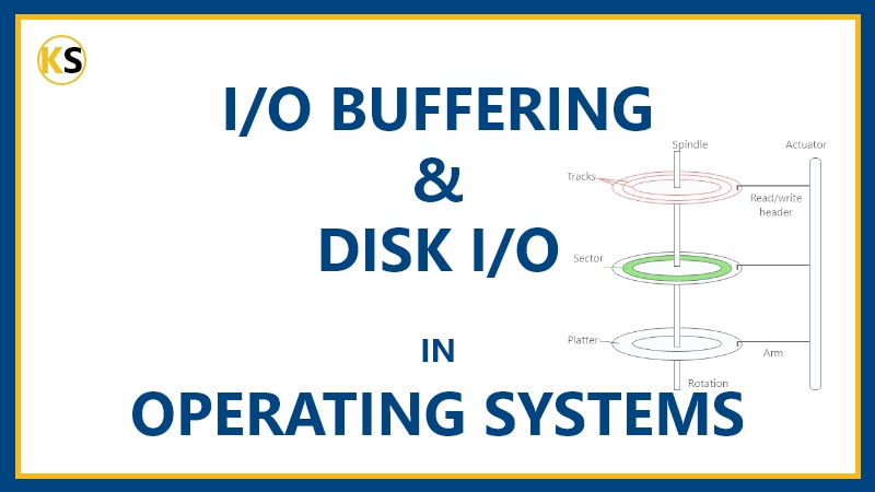 I/O Buffering & Disk I/O In Operating Systems