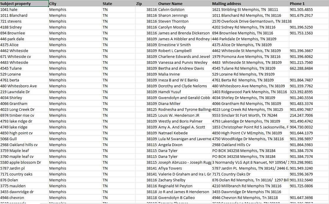 skip-tracing-real-estate-data